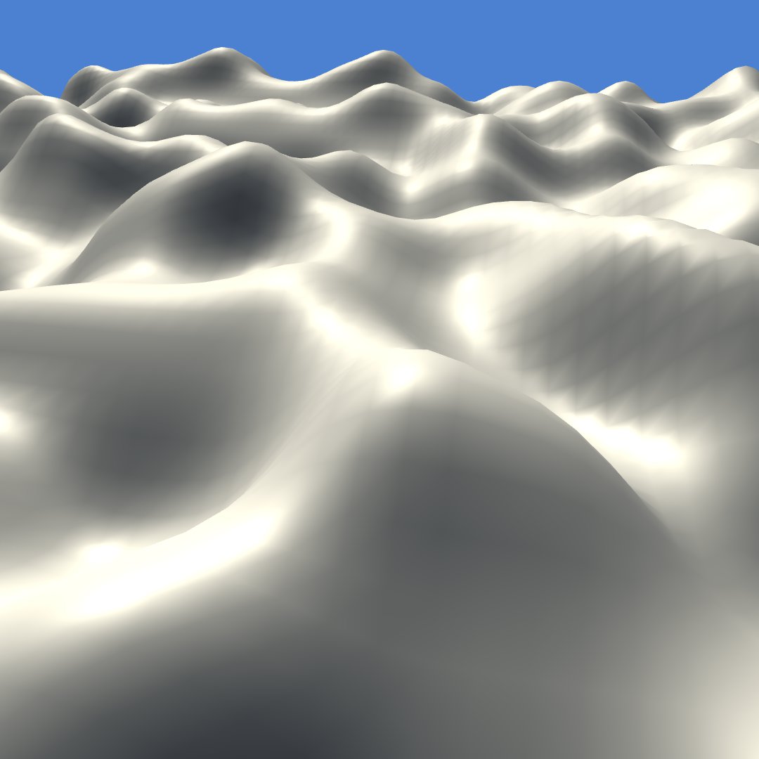 Desert Mesh with default Shader