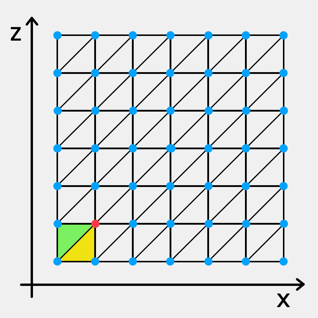 Desert Mesh Generation